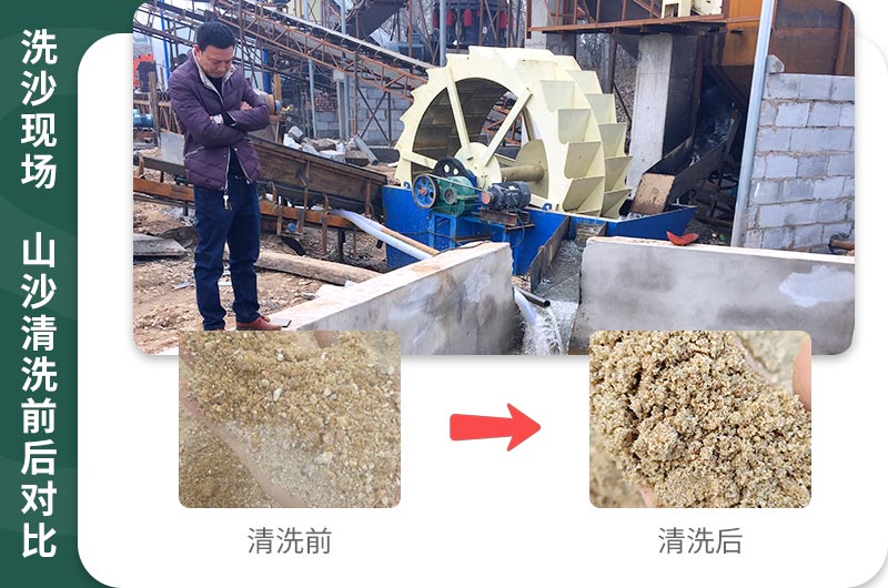 山沙清洗后價值更高，利潤大
