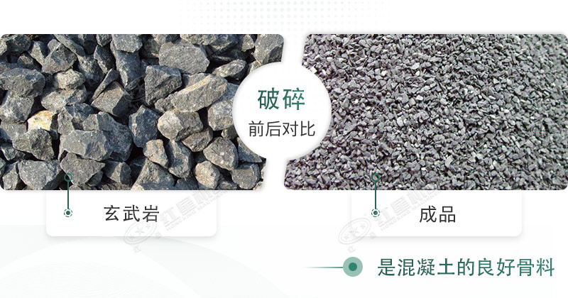 玄武巖碎石能打混凝土嗎？路面用玄武巖固定式碎石機有哪些