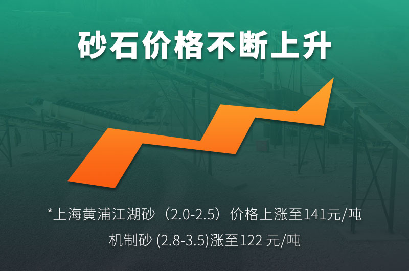 機(jī)制砂的規(guī)格型號(hào)有哪些?制沙設(shè)備生產(chǎn)線如何配置？