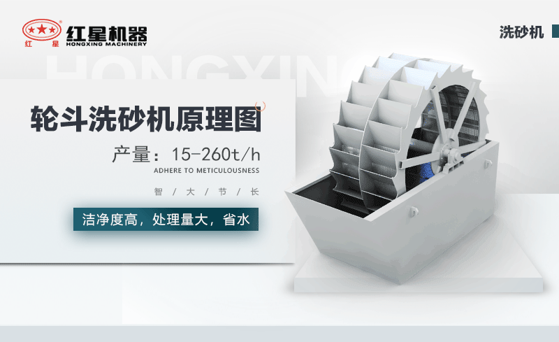 輪斗洗砂機用水可以循環(huán)嗎？細(xì)砂流失怎么辦？