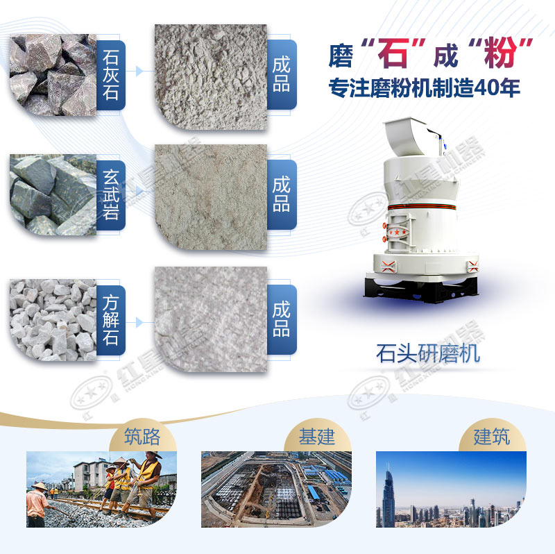 石頭磨粉機(jī)型號(hào)這么多如何選購？哪個(gè)廠家賣的好用？