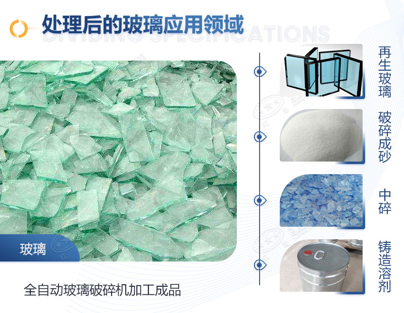 玻璃可以粉碎嗎？需要用什么設(shè)備？