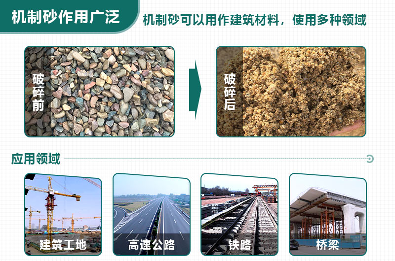 如何應(yīng)對(duì)“砂荒”？機(jī)制砂將成為今后主要發(fā)展方向