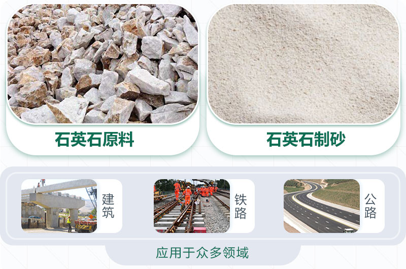 石英石制砂好用，應(yīng)用廣