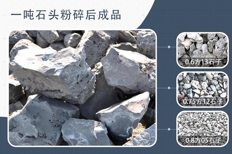 毛石破碎機(jī)型號及價格，一方毛石打出多少方碎石
