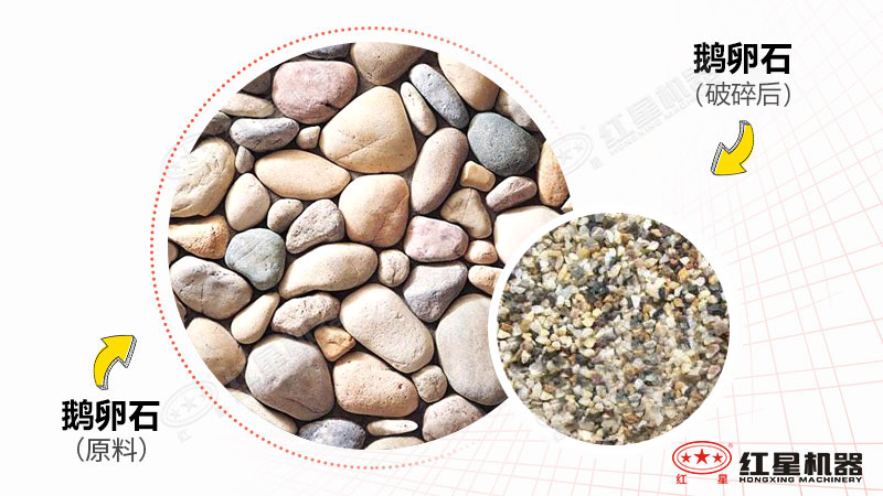 打鵝卵石用什么破碎機(jī)？全套設(shè)備多少錢一套