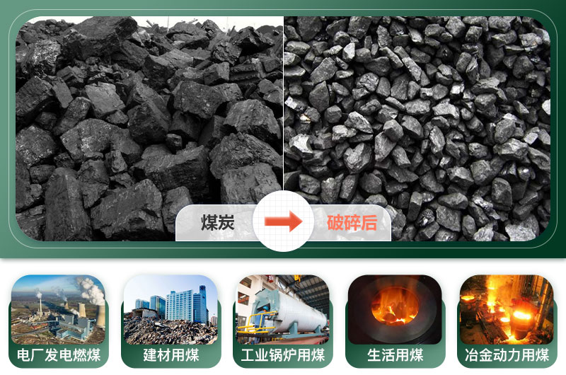 煤炭破碎機產(chǎn)量多少噸？多少錢一臺？