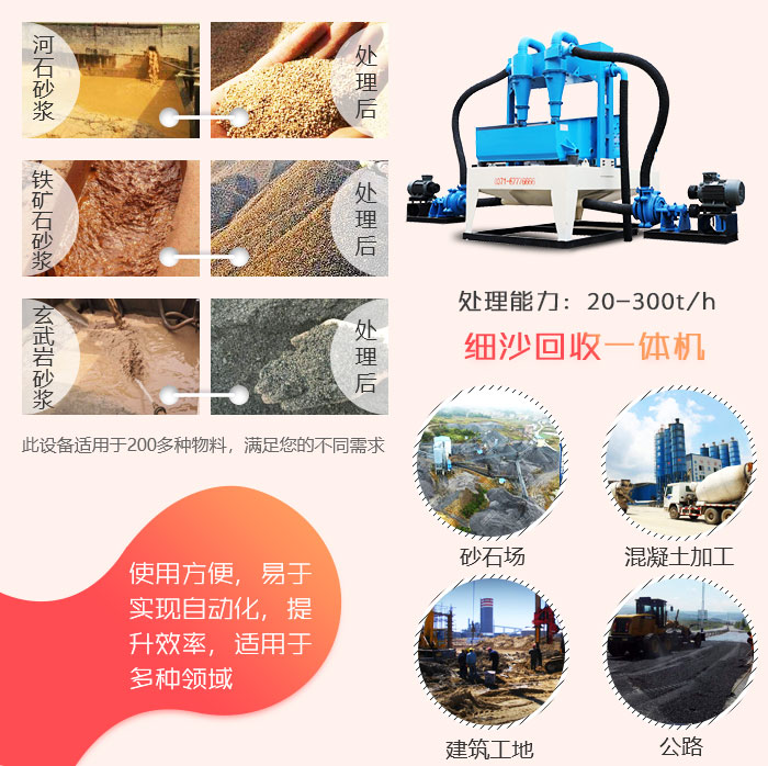 洗沙用什么設(shè)備效果好？這款洗沙細沙回收一體機很不錯