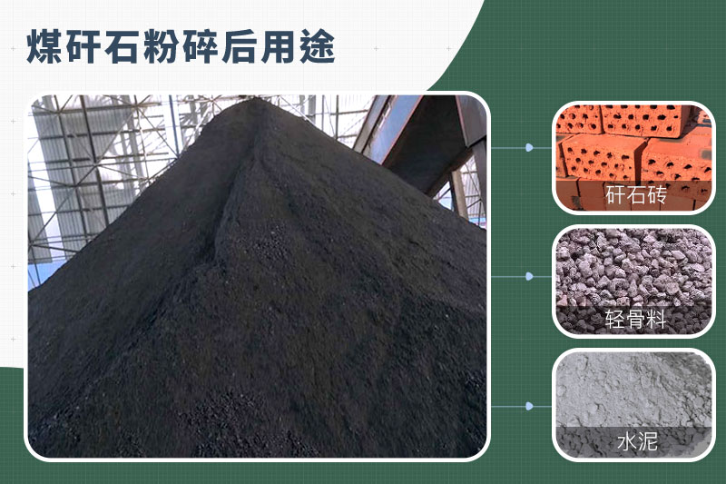 煤矸石粉碎機那種的好？功率多大？多少錢一臺？
