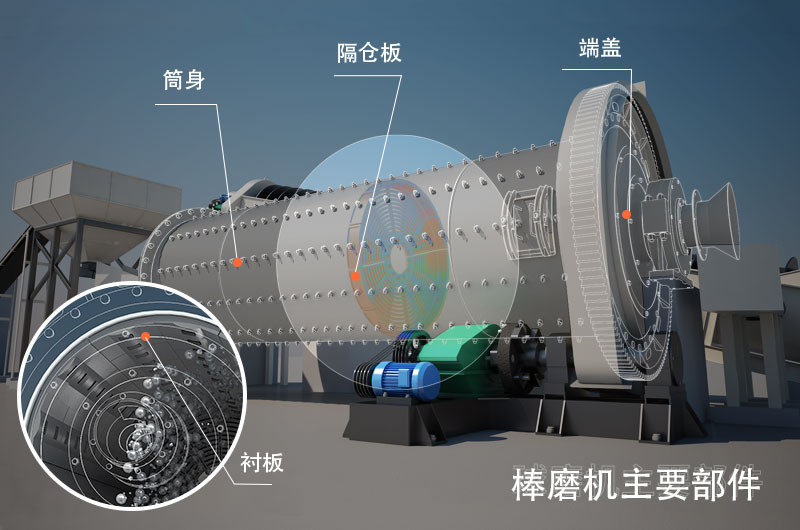 干式棒磨機(jī)制沙多少錢一臺(tái)，型號(hào)與參數(shù)